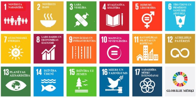 Uzsver pašvaldību lomu ANO Ilgtspējīgas attīstības mērķu ieviešanā