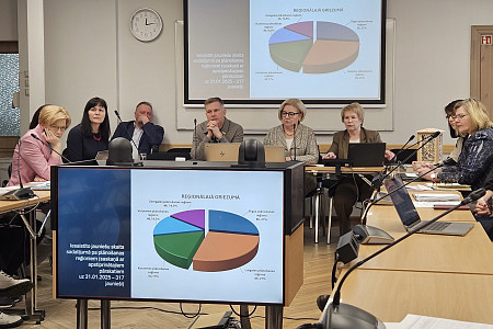 Diskutē par risinājumiem atbalsta stiprināšanai jauniešiem pamatizglītības un profesijas ieguvei