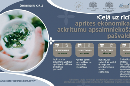 Semināru cikls “Ceļā uz rīcību: aprites ekonomika un atkritumu apsaimniekošana pašvaldībā”