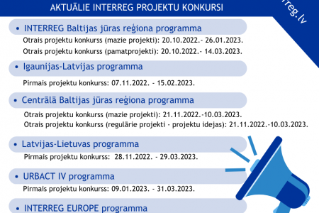 Pašvaldības aicinātas pieteikt projektu idejas vairākos Interreg projektu konkursos